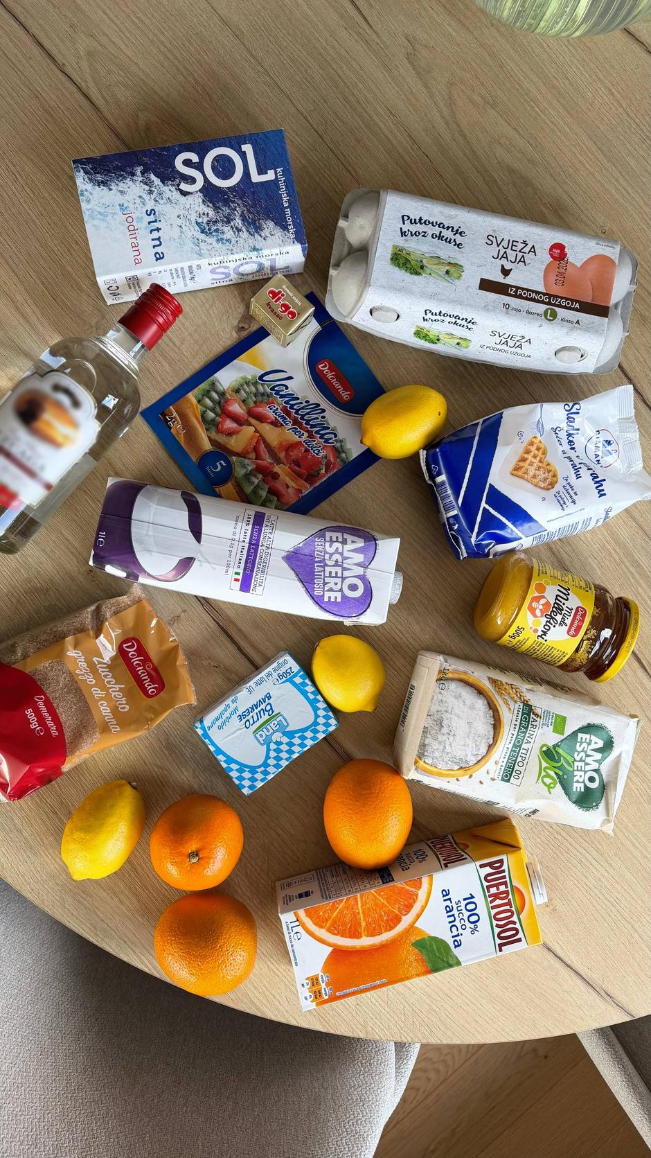  | Author: Ana-Maria Cuglin