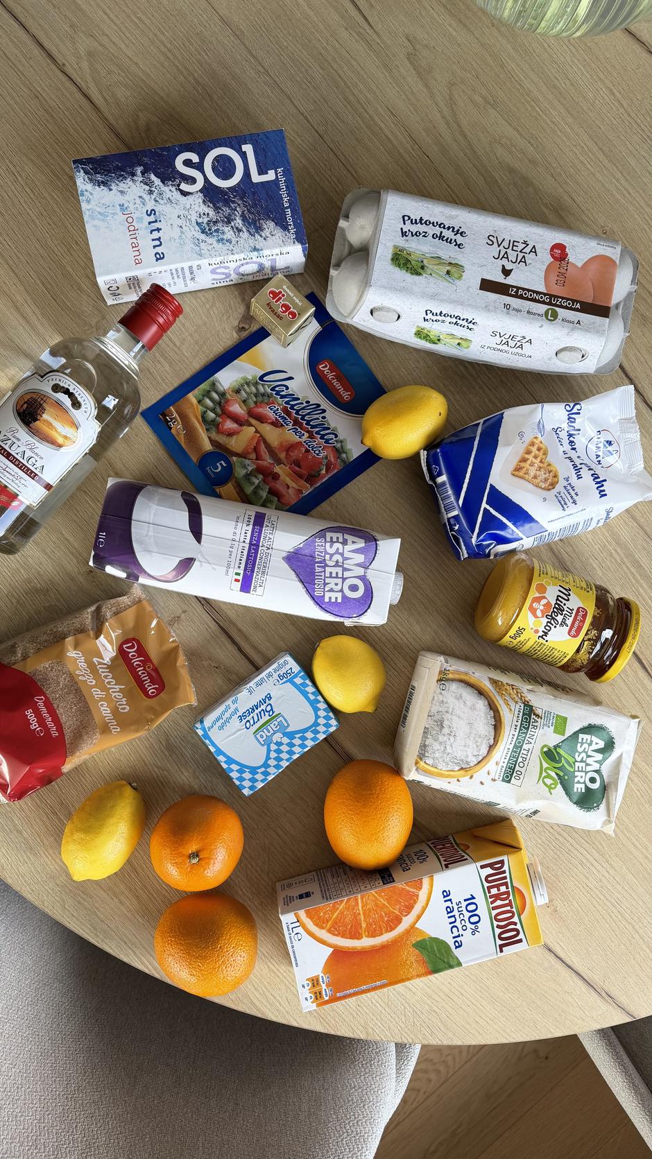  | Author: Ana-Maria Cuglin