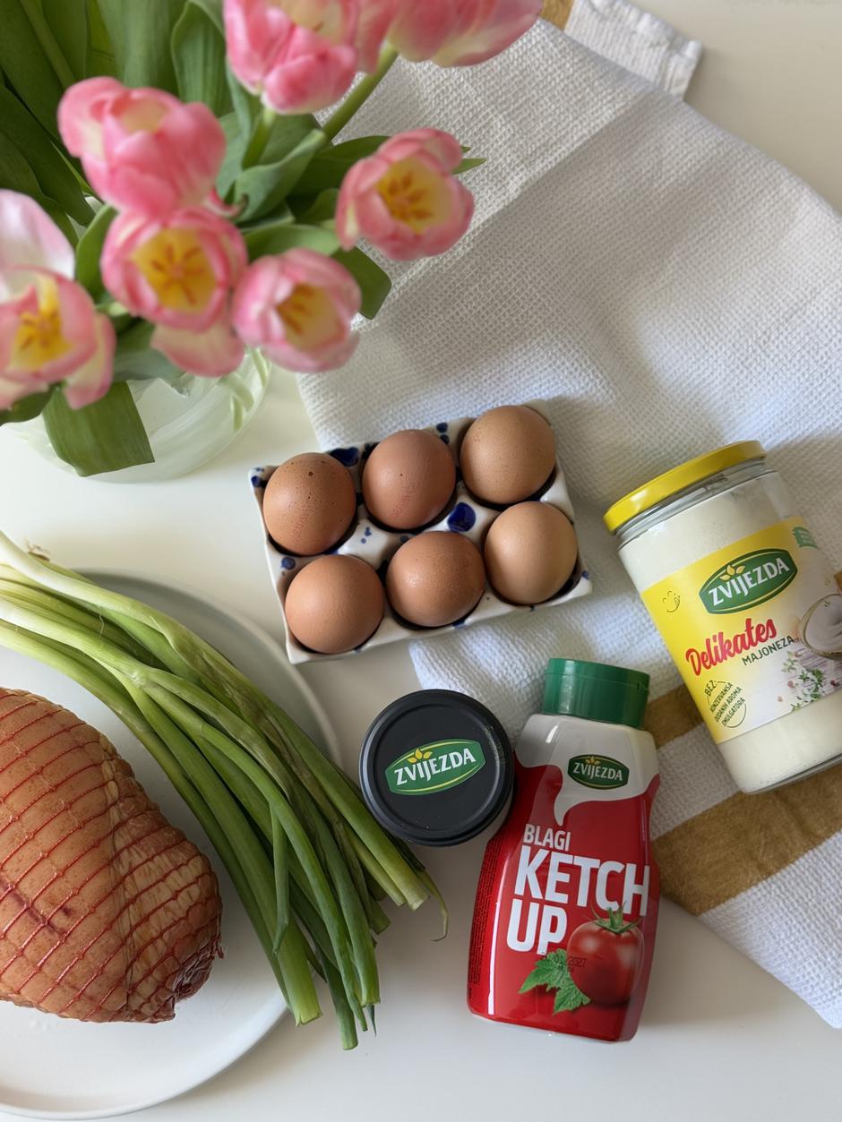  | Author: Katarina Bašić