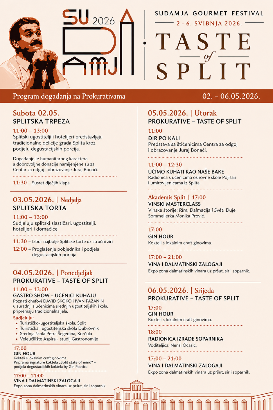 Sudamja gourmet festivala - Taste of Split | Author: Press