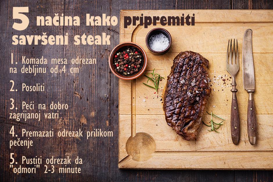 Steak | Author: Gastro.hr